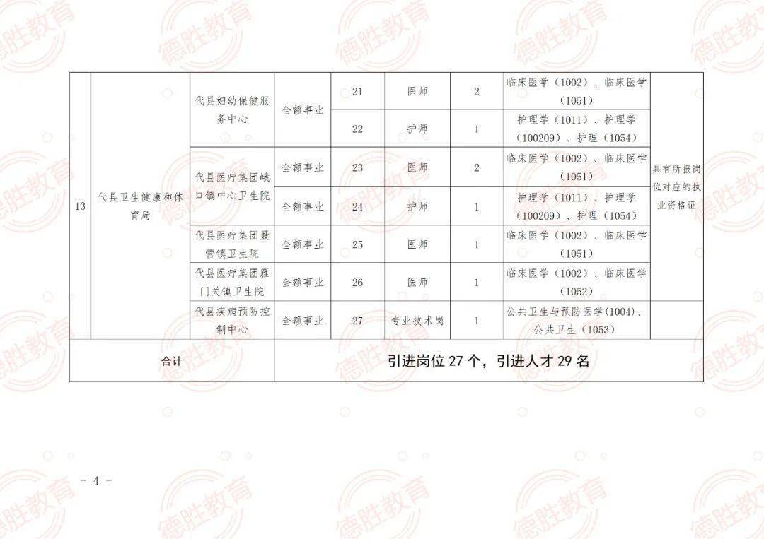 梦的彼岸 第3页