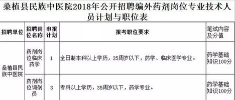 桑植县特殊教育事业单位发展规划展望