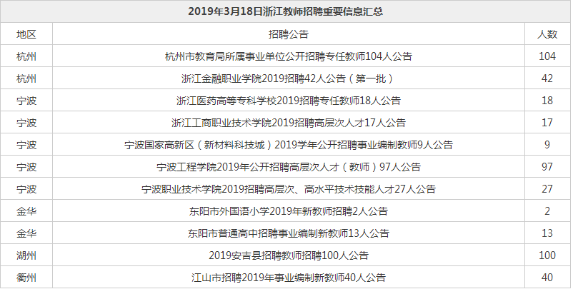 阿瓦提县成人教育事业单位人事任命动态更新