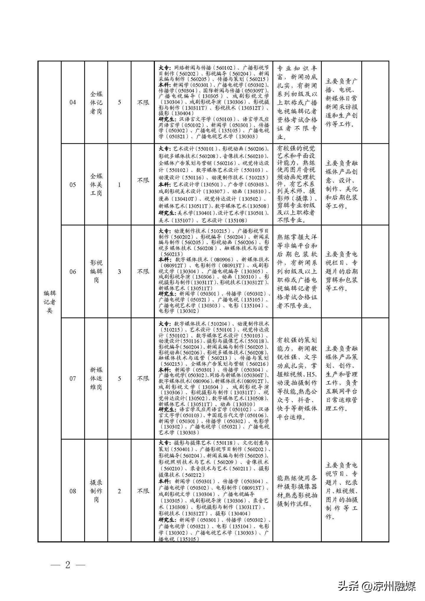 覃塘区级公路维护监理事业单位发展规划展望