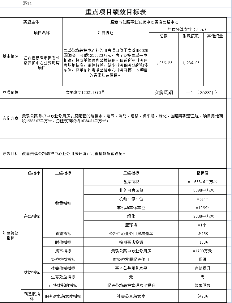 繁昌县级公路维护监理事业单位人事任命最新动态