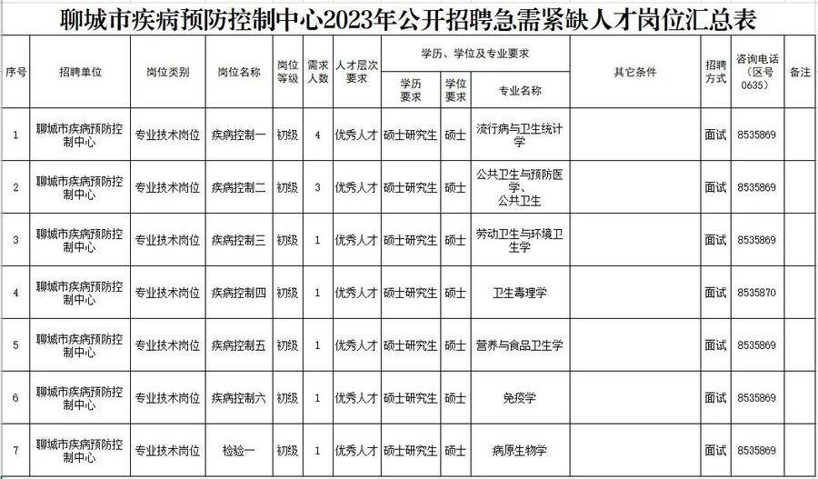 2024年12月 第2页