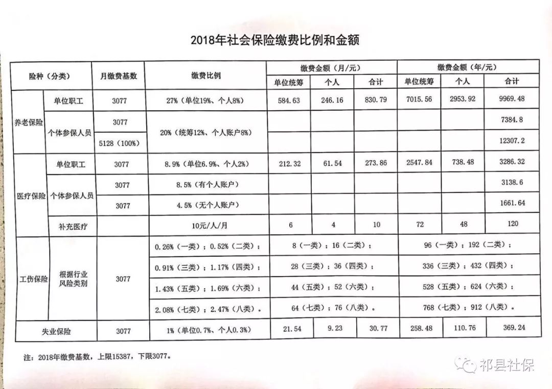 禹城市级托养福利事业单位发展规划概览