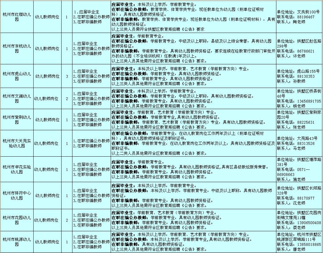 普陀区成人教育事业单位重塑教育生态，推动终身学习新项目启动