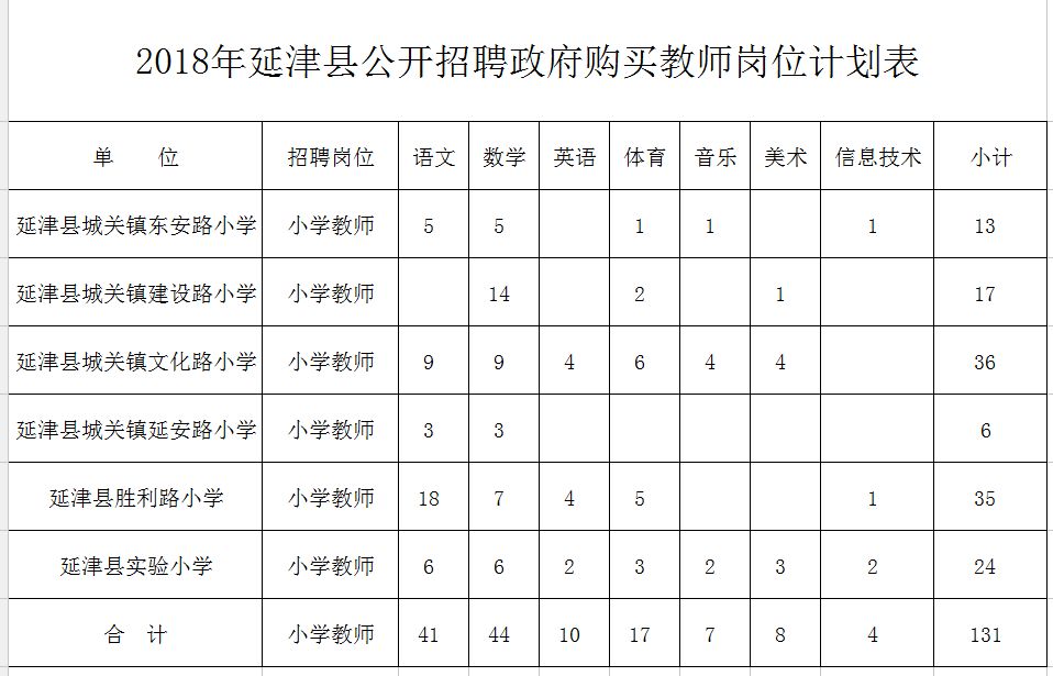 巍山彝族回族自治县特殊教育事业单位全新发展规划概览