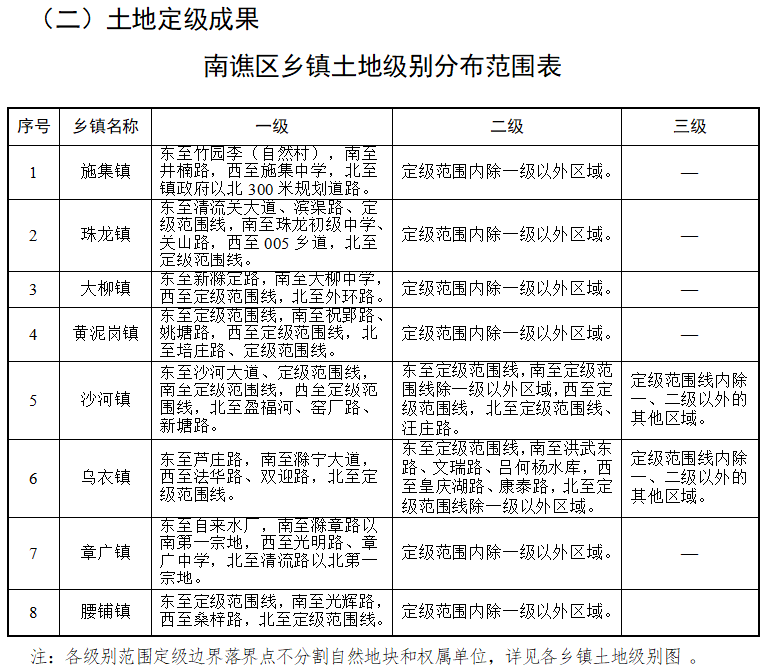 杨磊镇交通新闻更新，交通发展助推地方经济繁荣