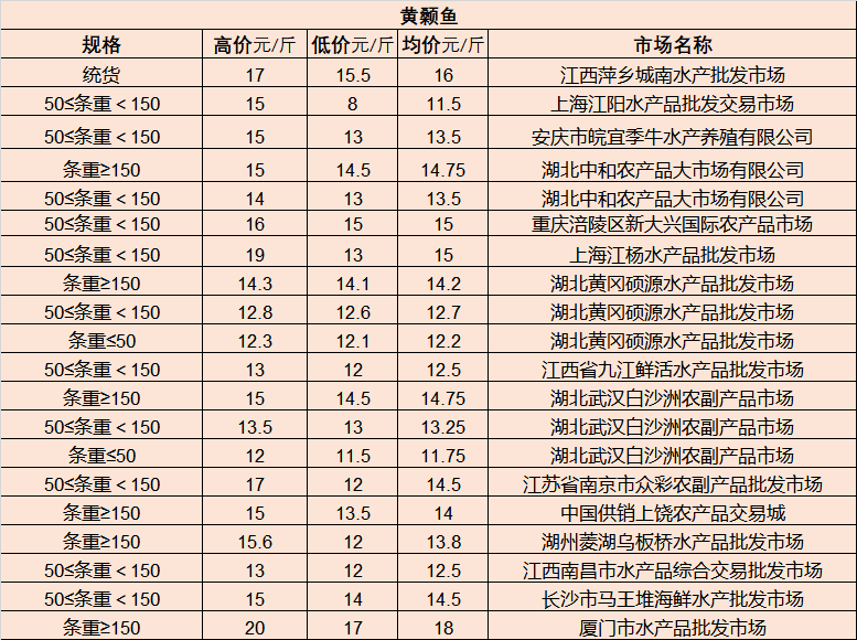 场埃村最新招聘信息全面解析