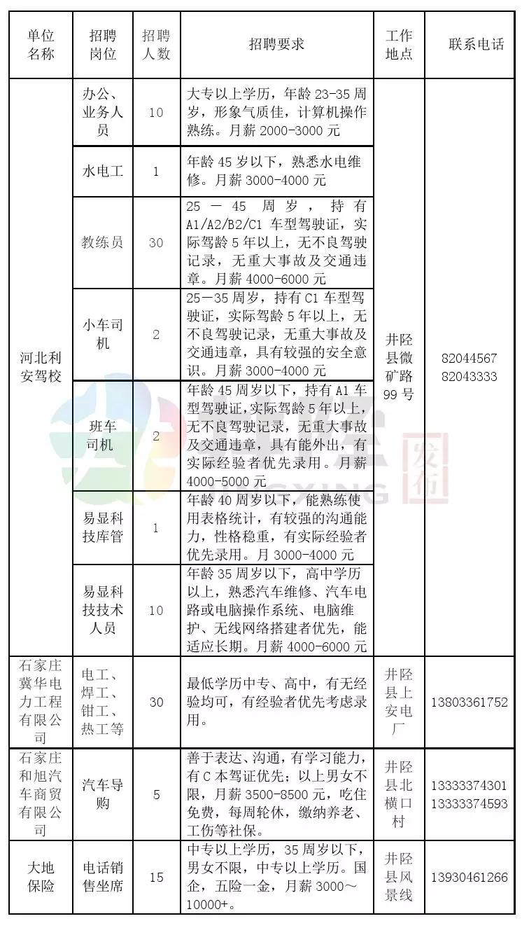 井陉矿区农业农村局招聘启事，探寻农业领域的未来之星