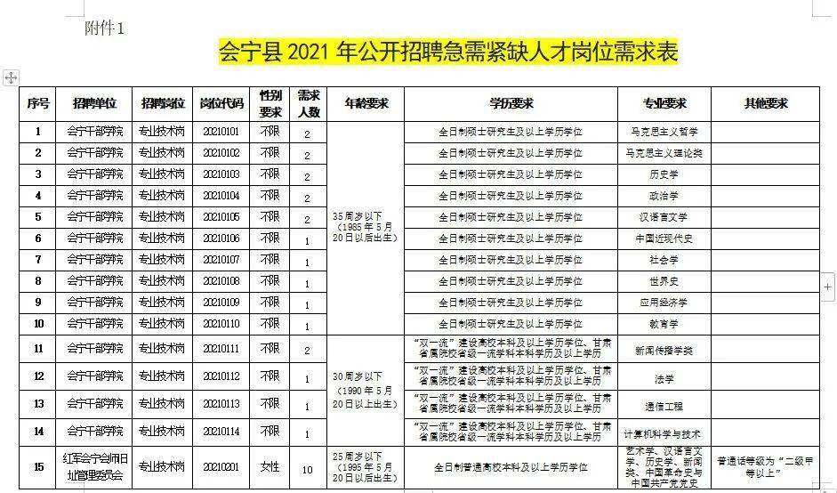 易门县殡葬事业单位招聘信息与行业发展趋势探析