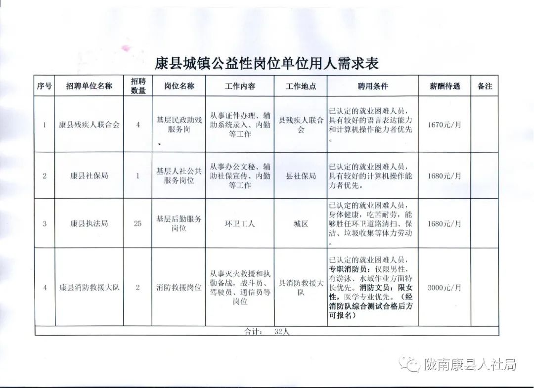 龙山县殡葬事业单位招聘信息与行业展望