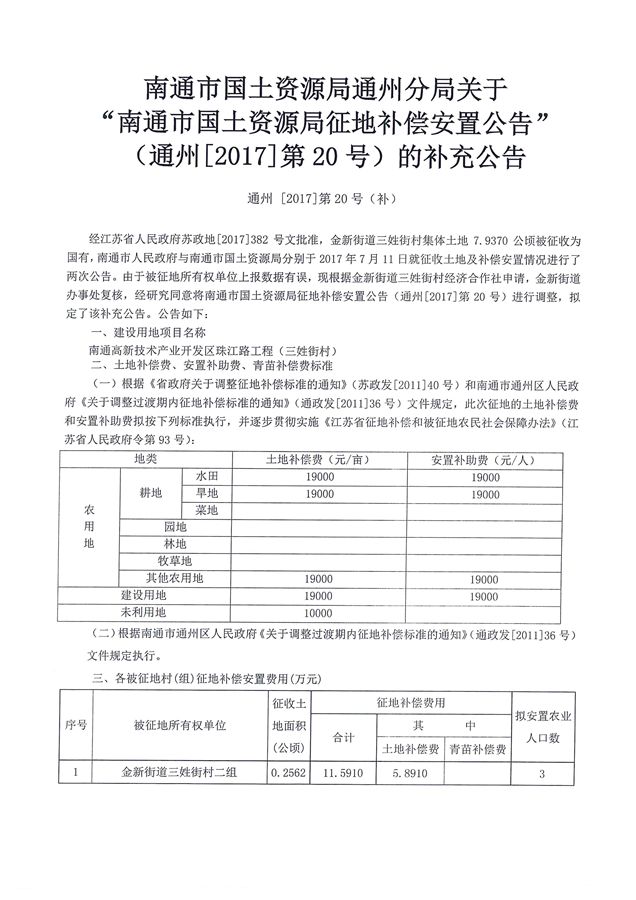 南通市国土资源局领导团队最新概述