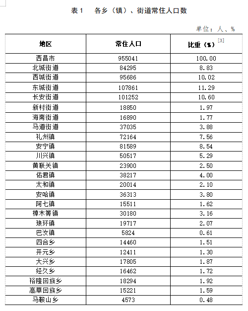 松门镇交通新闻更新，新动态与进展