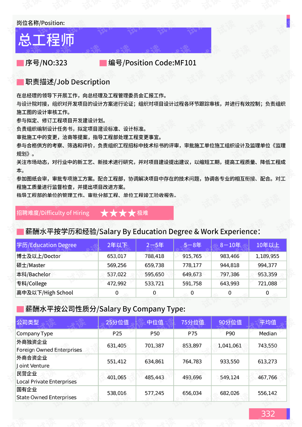 武清区自然资源和规划局领导团队最新概述