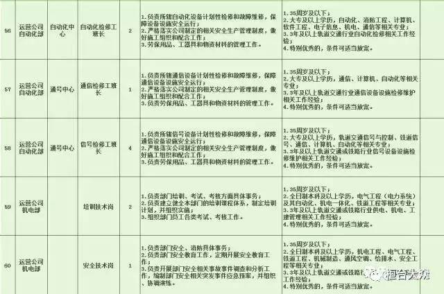 镇坪县特殊教育事业单位招聘信息与解读速递