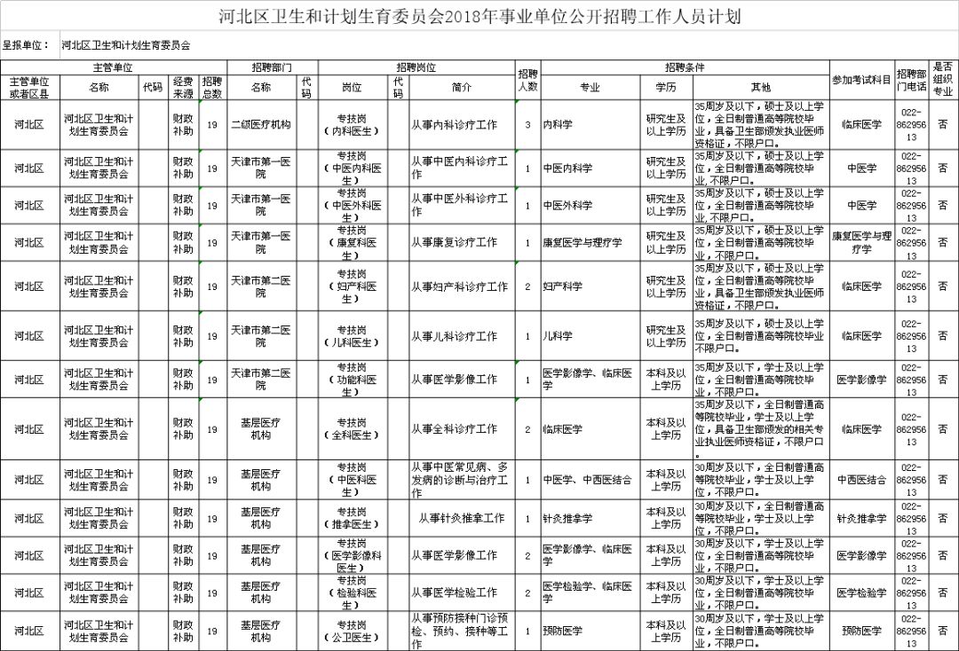 江干区计生委最新项目动态概览