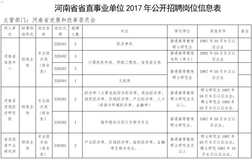 梨树区特殊教育事业单位人事任命最新动态