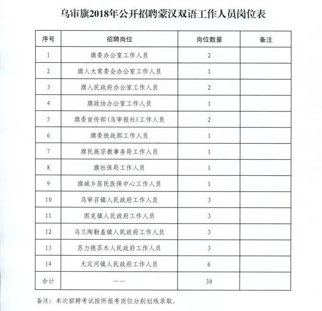 博尔塔拉蒙古自治州市财政局最新项目深度研究分析报告