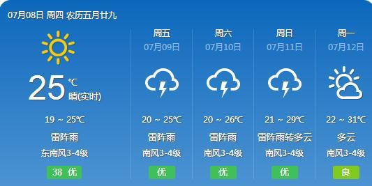 吉秀村天气预报更新通知