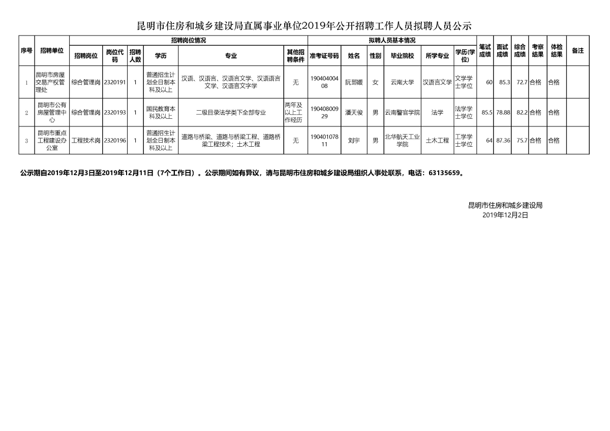 玉树藏族自治州市物价局招聘公告全新发布