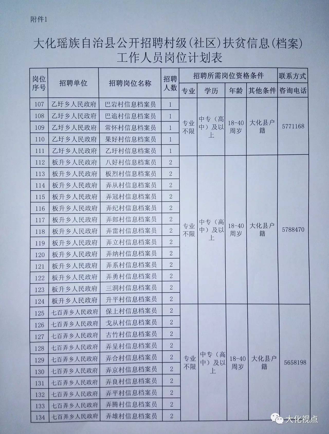 红原县级托养福利事业单位最新项目概览