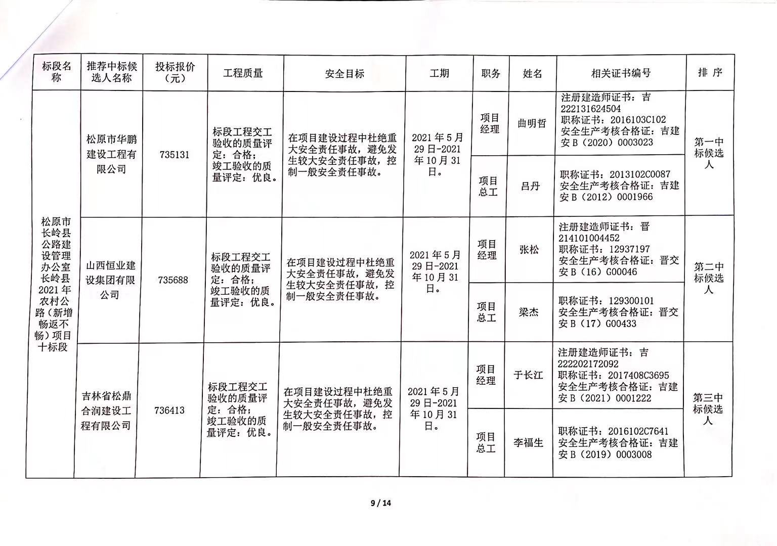 北湖区公路运输管理事业单位最新项目研究报告揭秘