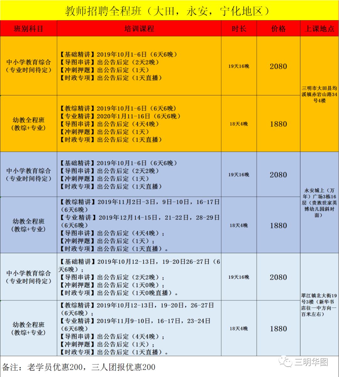 寿宁县成人教育事业单位最新项目，探索之路与启示