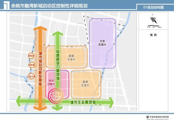 余姚市自然资源和规划局最新发展规划概览