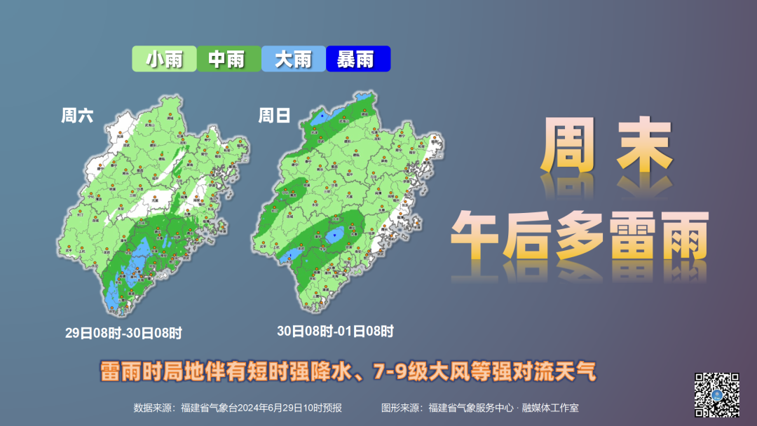 栗川乡天气预报更新通知