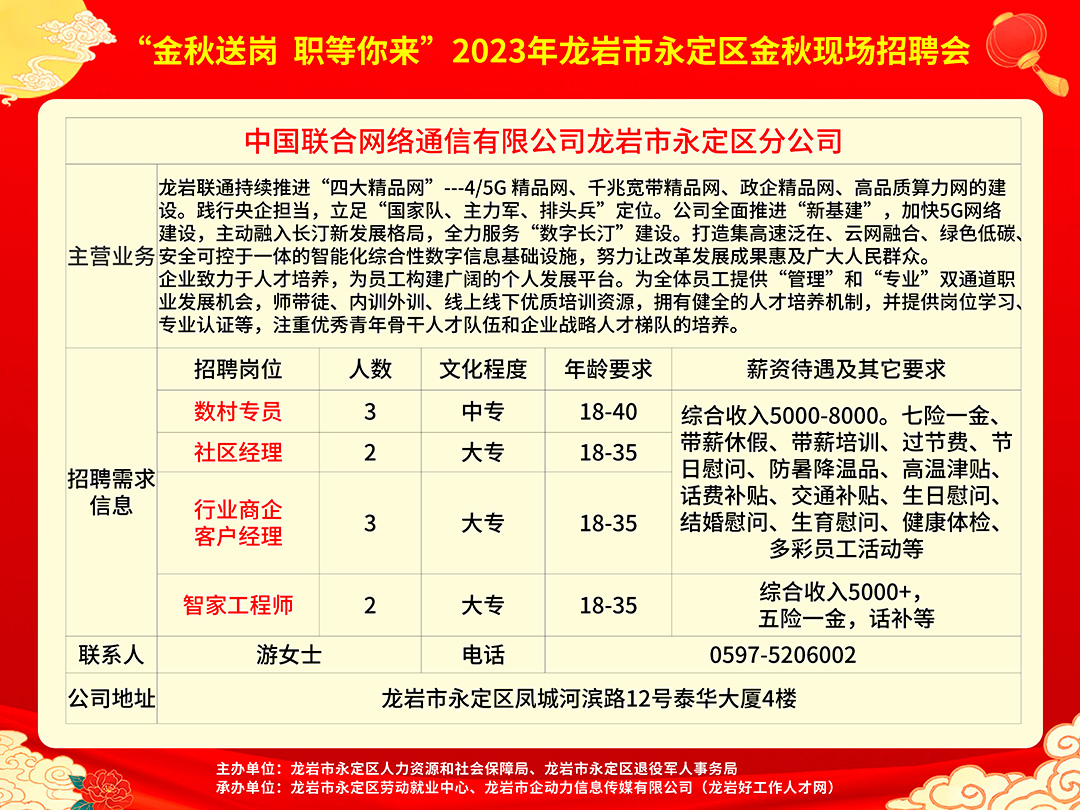 友爱社区最新招聘信息全面解析