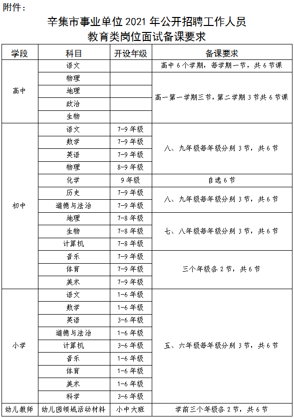 辛集市殡葬事业单位招聘信息与行业展望