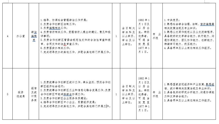 太平村民委员会最新招聘启事概览