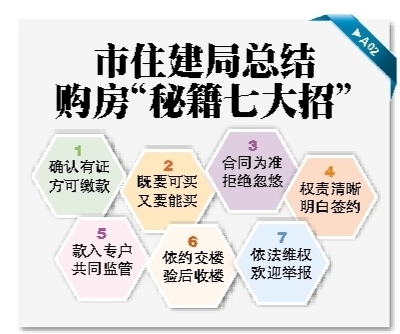 石首市住房和城乡建设局最新招聘公告概览