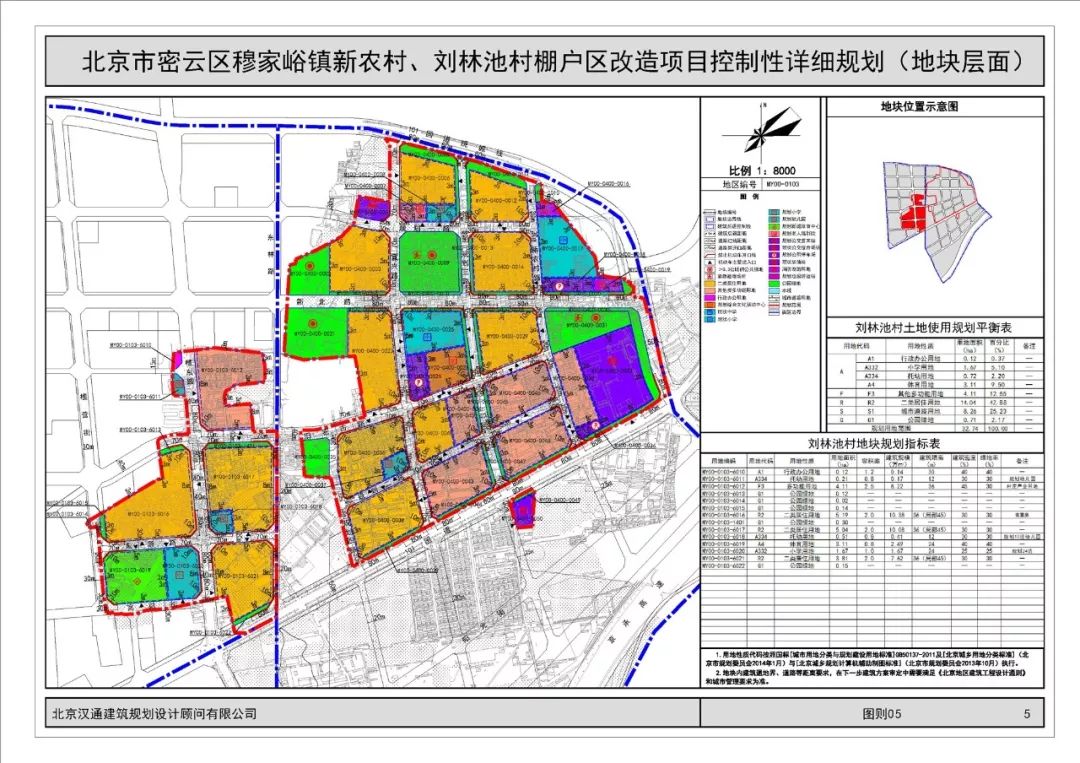 密云镇未来城市新蓝图发展规划揭秘