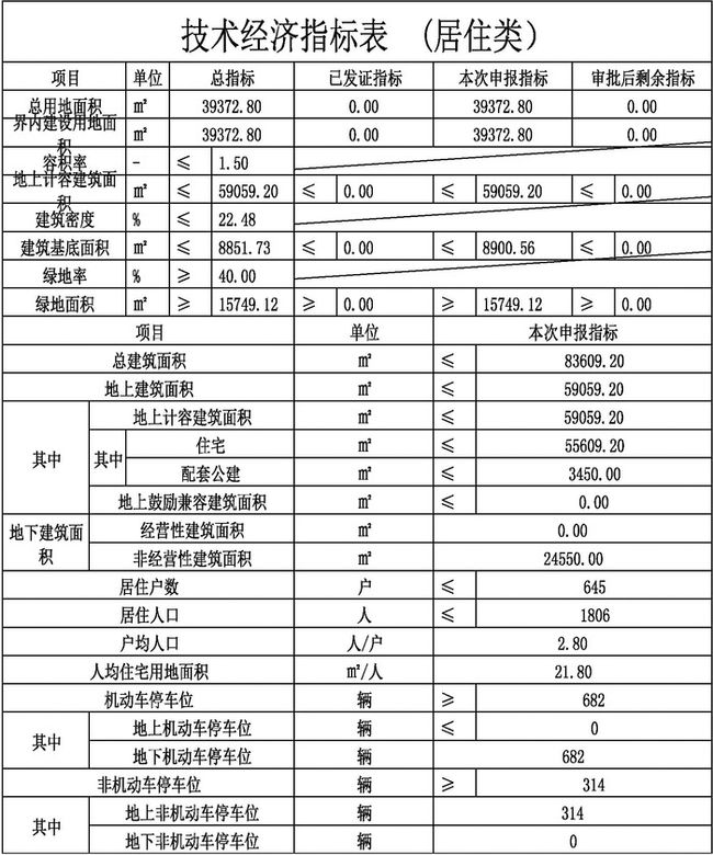 北大港农场虚拟镇最新项目，探索未来城镇发展的新路径