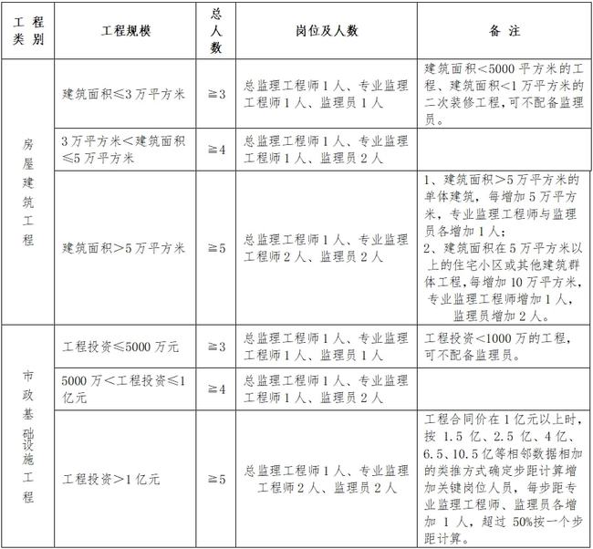 2025年1月10日 第3页