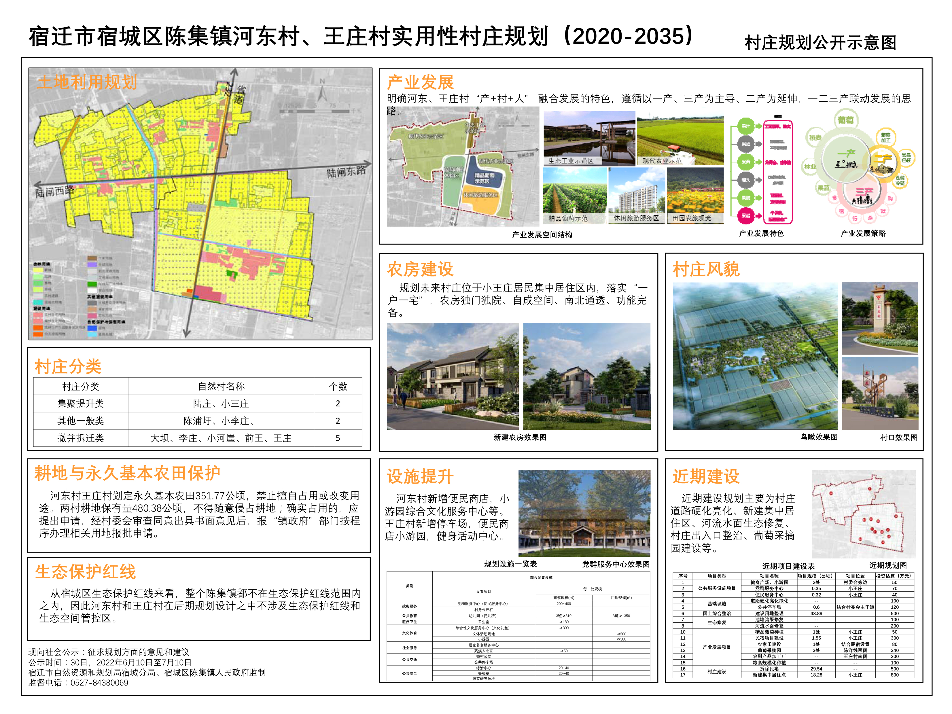 浪沃村最新发展规划