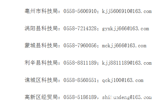 亳州市市科学技术局最新招聘信息概览