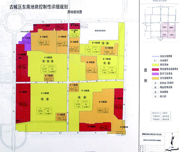 古城社区村最新发展规划，打造现代化宜居乡村