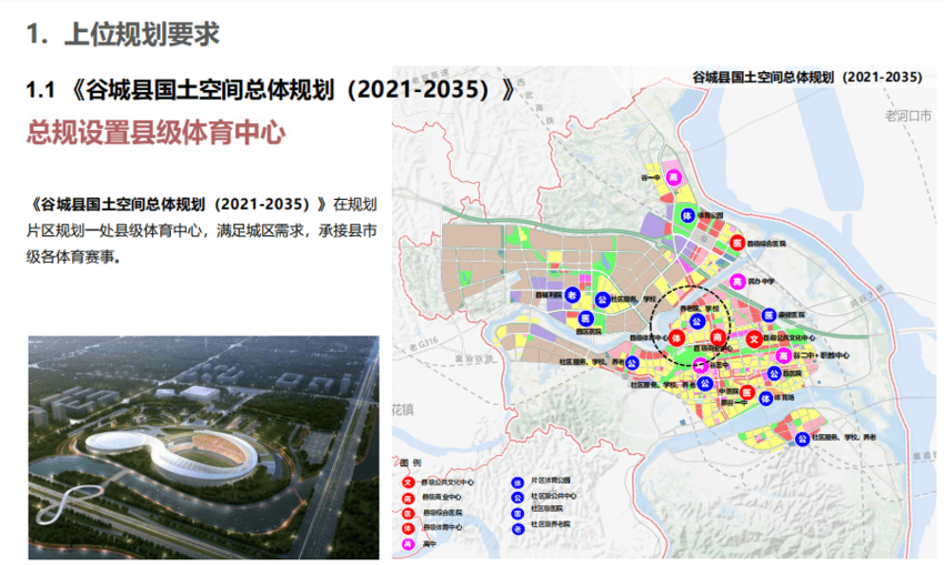 谷城县计生委最新发展规划概览