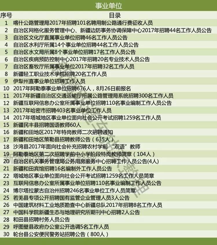 加措社区居委会最新招聘信息与招聘细节全面解读