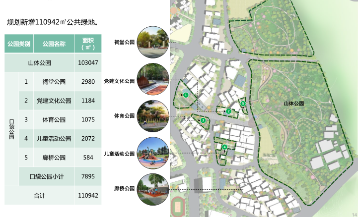 外青村最新发展规划，塑造未来繁荣与生态和谐的乡村典范