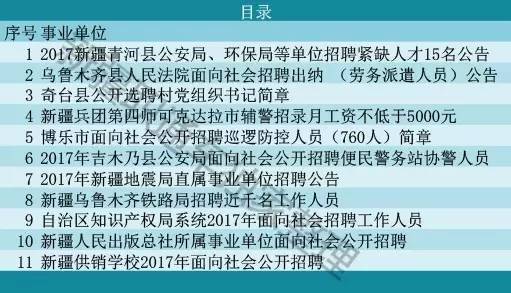 乌苏市公路运输管理事业单位招聘启事概览