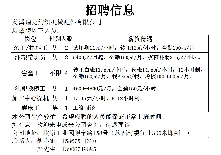 长荡镇最新招聘信息全面解析