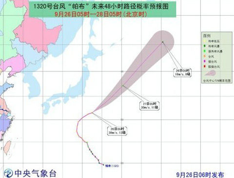 东里村委会最新天气预报