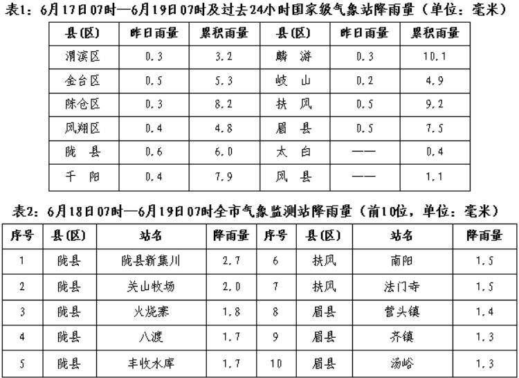 紫罗兰的梦 第2页