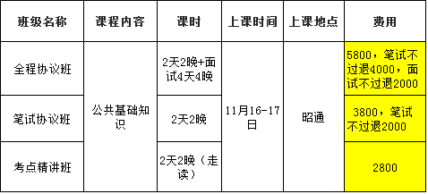 邗江区级公路维护监理事业单位招聘信息与职业前景展望