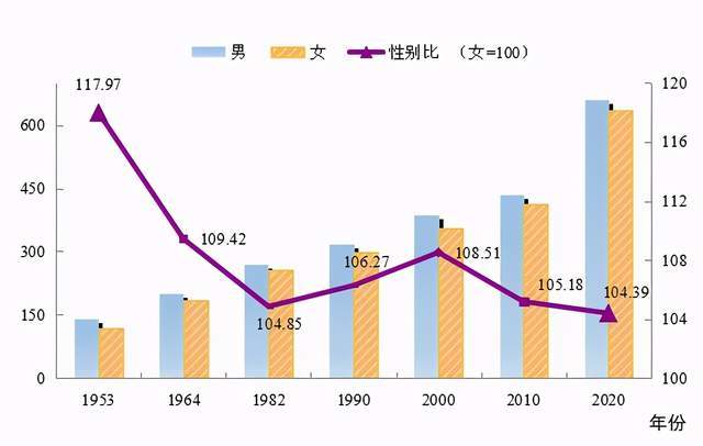 同安区数据和政务服务局人事任命揭晓，开启政务服务新篇章