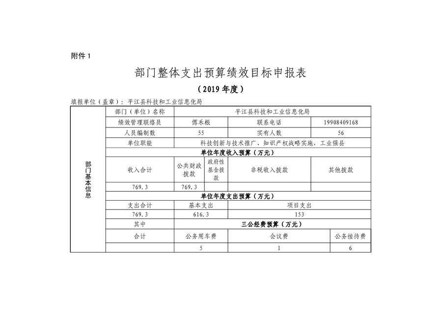 平江区科学技术和工业信息化局最新发展规划