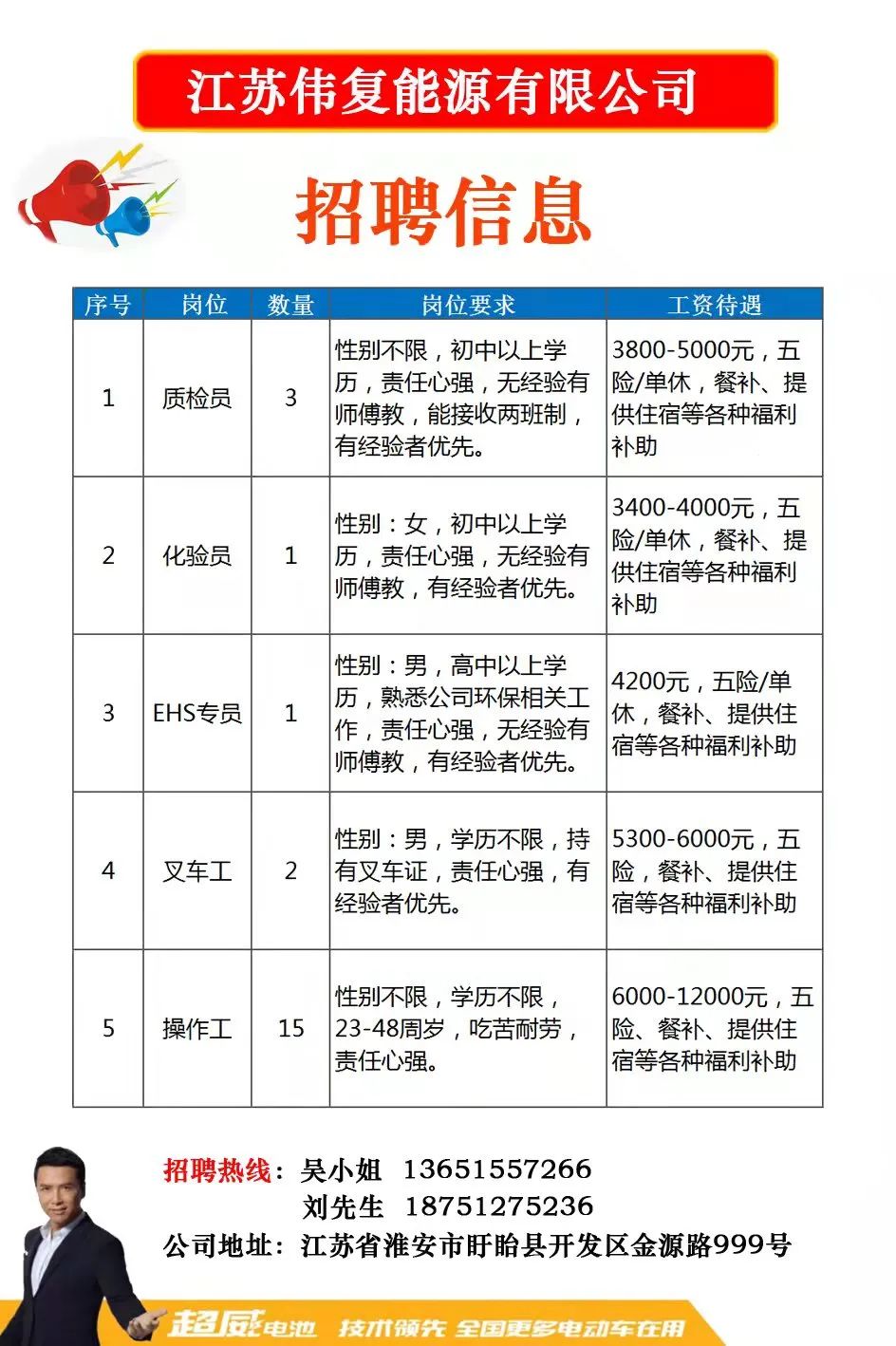 邦渎最新招聘信息发布及其行业影响分析