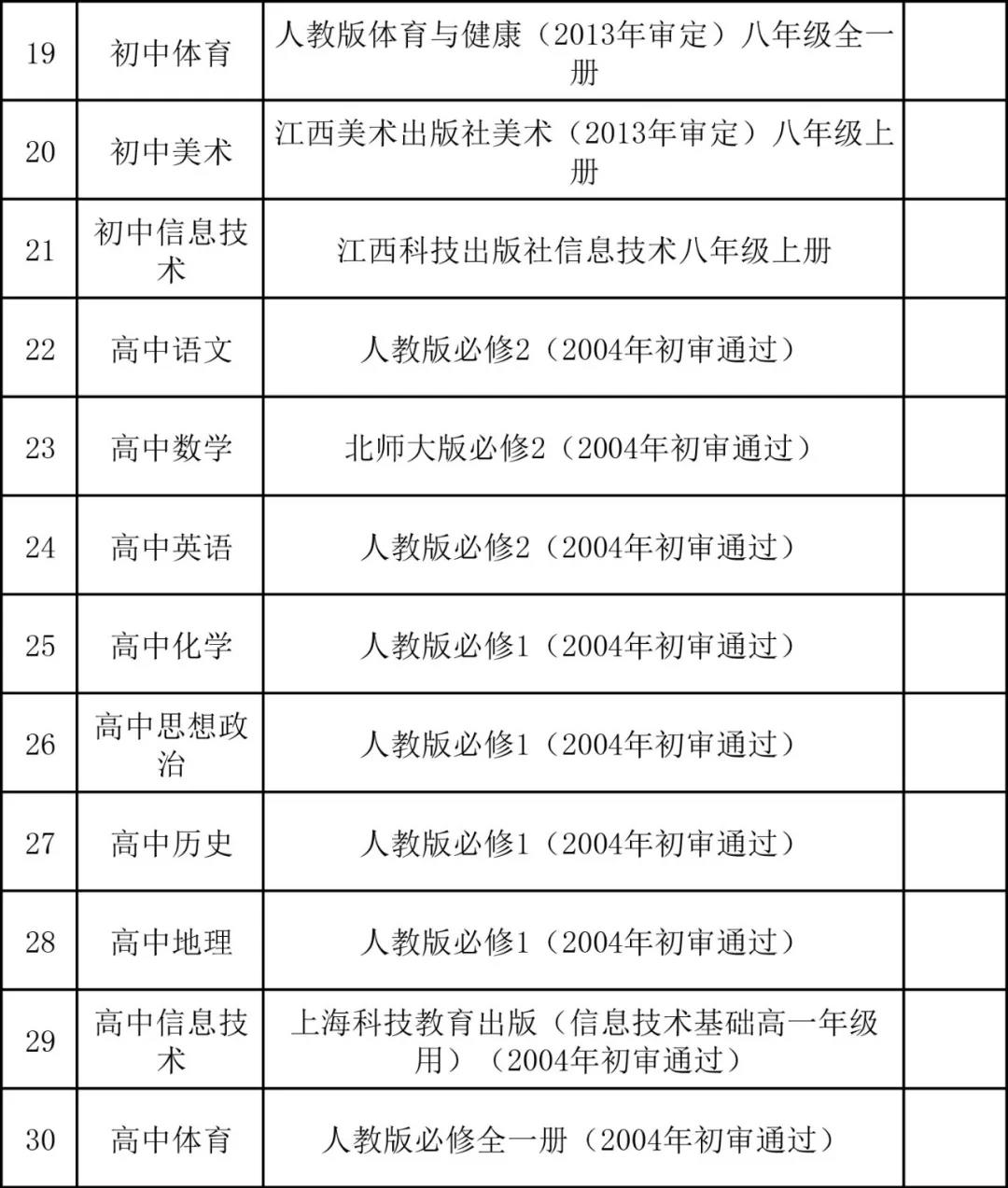 弋阳县小学最新招聘概览，教育人才招募信息一览